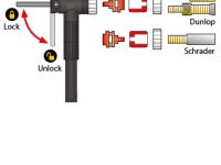 Компактный насос Topeak Mountain Morph TMP-2 (серебристый)