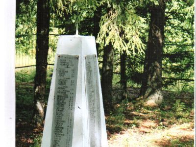 Братская могила воинов Советской Армии, погибших в боях с немецко-фашистскими захватчиками в период Великой Отечественной войны