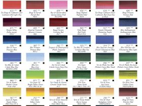 Масло Sennelier "Rive Gauche" 40 мл ультрамарин светлый