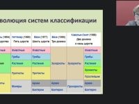 Международный вебинар "Человек как биологический вид"