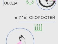 Женский велосипед Forward Iris 26 1.0, год 2022, цвет Фиолетовый-Зеленый, ростовка 17