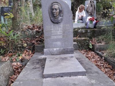 Могила В.И. Дмитриевой (1859 - 1947), писательницы