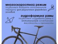 Шоссейный велосипед Titan Racing Valerian Sport M, год 2024, цвет Черный, ростовка 20