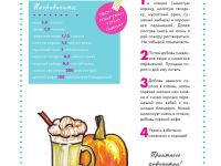 Книга "Fashion дневник" от Насти Джонсон