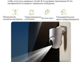 IP-камера Xiaomi