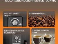 Автоматическая кофемашина KRUPS Serenity EA4008E0