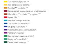 Набор гуаши "Мастер-Класс" 12 цв*40 мл