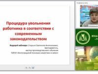 Процедура увольнения работника в соответствии с современным законодательством
