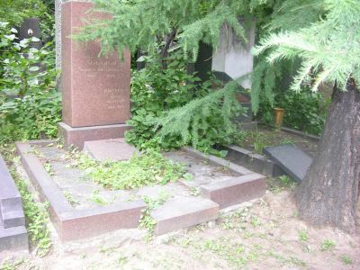 Могила Лобанова Андрея Михайловича (1900-1959), режиссера