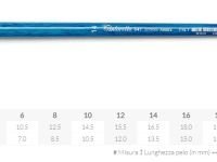 Кисть синтетика №12 плоская Tintoretto "Amber" на короткой ручке