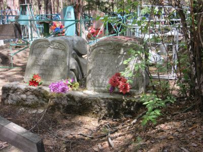 Могила Баринова Ивана Васильевича (1842-1913)-политссыльного, члена московского общества «Земля и воля»