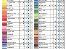 Карандаш пастельный Derwent "Pastel Pencils" Фиолетовый