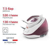 Парогенератор Express Protect SV9201E0