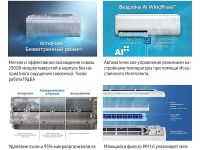Сплит-система Samsung AR80F09CABW, до 27 м², Bespoke AI WindFree AI cooling + Filter pm 1.0 WI-FI, белый