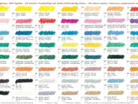 Масляная пастель Sennelier "Large", английский красный светлый