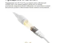 IP-камера Xiaomi