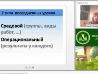 Организация урока с ориентацией на планируемые результаты обучения (ФГОС)