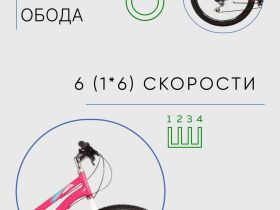 Подростковый велосипед Novatrack Jenny 24 Disc, год 2023, цвет Розовый, ростовка 12