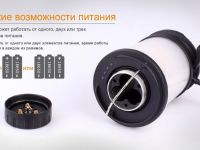 Фонарь Fenix CL30R, черный