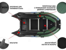 Лодка ПВХ STORMLINE Adventure Standard 360 + 2х-тактный лодочный мотор MIKATSU M9.9FHS