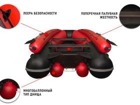 Лодка ПВХ STORMLINE Air Jet Pro Max 380 (2024)