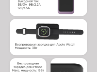 Портативное зарядное устройство VLP Dual Magsafe Qi 10000 mAh Black
