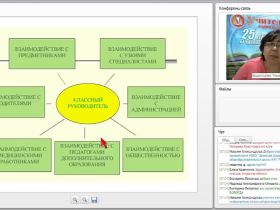 Рабочая программа классного руководителя