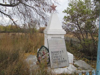 Могила партизан Гражданской войны