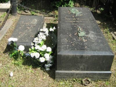 Могила Фурманова Дмитрия Андреевича (1891-1926)