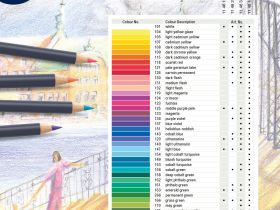 Карандаш цветной Faber-Castell "Goldfaber" цвет 154 светло-бирюзовый кобальт