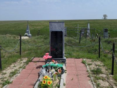 Братская могила советских воинов, погибших в период Сталинградской битвы