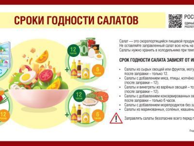 Салат - не музейный экспонат, срок хранения не большой