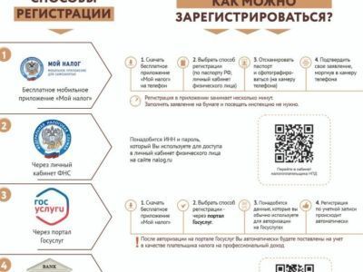 Самозанятые Якутии рассказали о преимуществах специального налогового режима