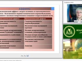 Международный вебинар "Острые аффективные реакции у подростков: причины, виды, профилактика"