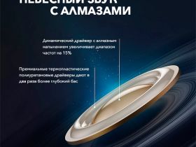 Беспроводные наушники Anker
