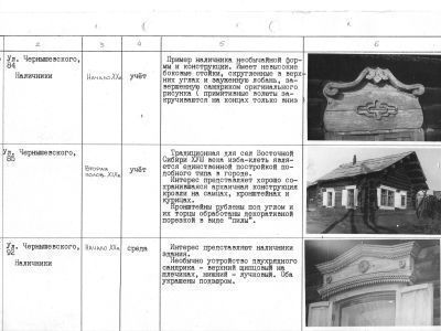 "Дом жилой с наличниками"