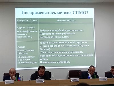 Секретарь СЖР  Рафаэль Гусейнов принял участие в работе конференции «Россия и мир: диалоги 2025. Стратегия»