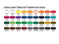 Масло Talens "ART CREATION" 200 мл