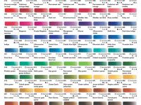 Акварель Schmincke "Horadam" туба 5 мл Бородово-коричневый