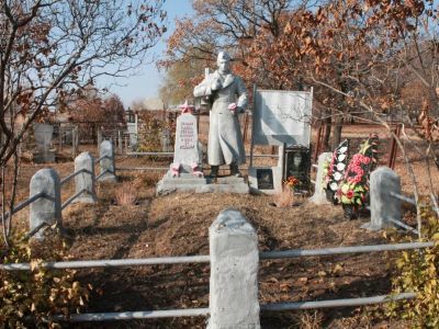 Братская могила советских воинов, погибших в период Сталинградской битвы