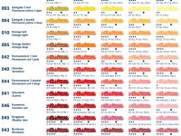 Пастель сухая мягкая Schmincke №072 зеленый лиственный, оттенок D