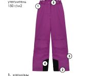 Брюки текстильные с полиуретановым покрытием для девочек