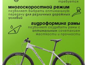 Горный велосипед Titan Racing Rogue Dash, год 2024, цвет Серый, ростовка 22