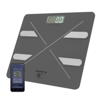 Весы напольные Polaris PWS 1898 IQ Home