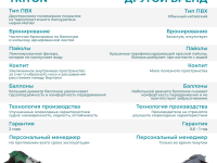 Лодка ПВХ ТРИТОН 335 (2024)