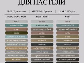 Набор абразивной бумаги для пастели nuance., HARD, 5 шт, 500 грит, 27х39 см, №1 Светло-коричневый