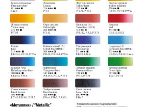 Акрил "Ладога" 500 мл Желтая средняя