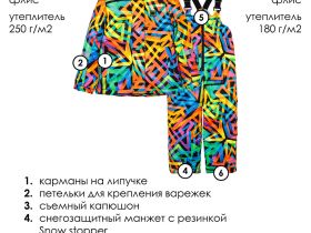 Комплект текстильный с полиуретановым покрытием для девочек: куртка, полукомбинезон