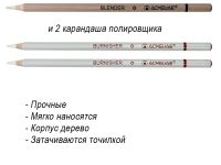 Набор полирующих карандашей и карандашей-блендеров Acmeliae 4 шт, в блистере