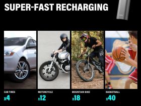 Cycplus Насос Cycplus A8 (5V, 2600mAh, 150psi), цвет Серый